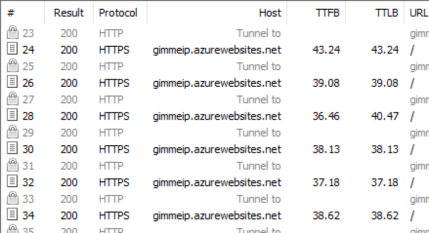 fiddler trace of the disposing client