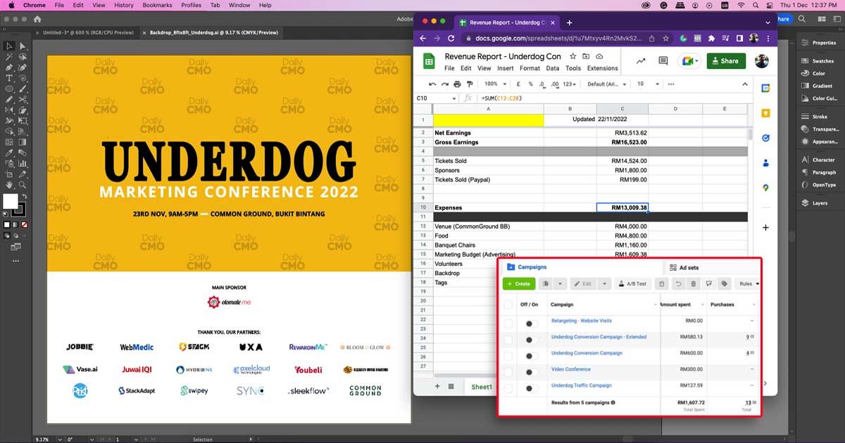 Case Study: The 9 Best Lessons Learnt Running a Marketing Conference