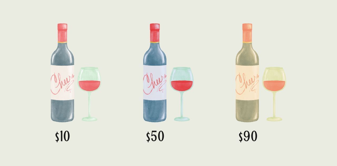 What wines can teach us about marketing.