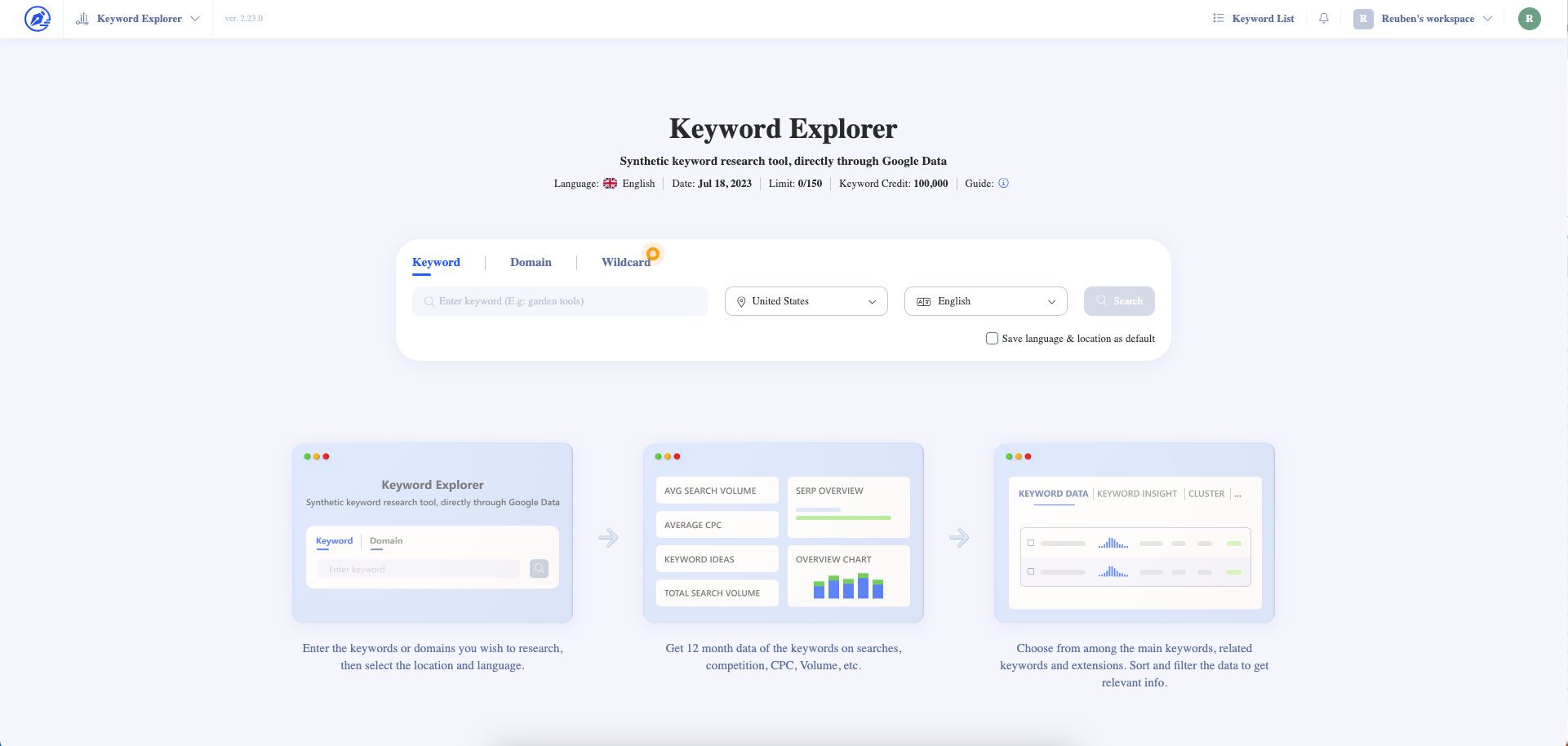 The strategy to winning SEO in 2023