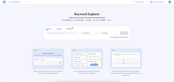 The strategy to winning SEO in 2023