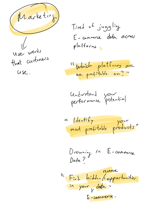 Write the way you speak