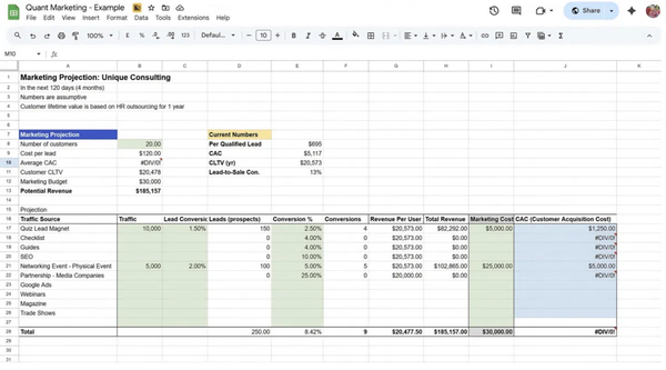 [Free Resource] Quant-based marketing plan