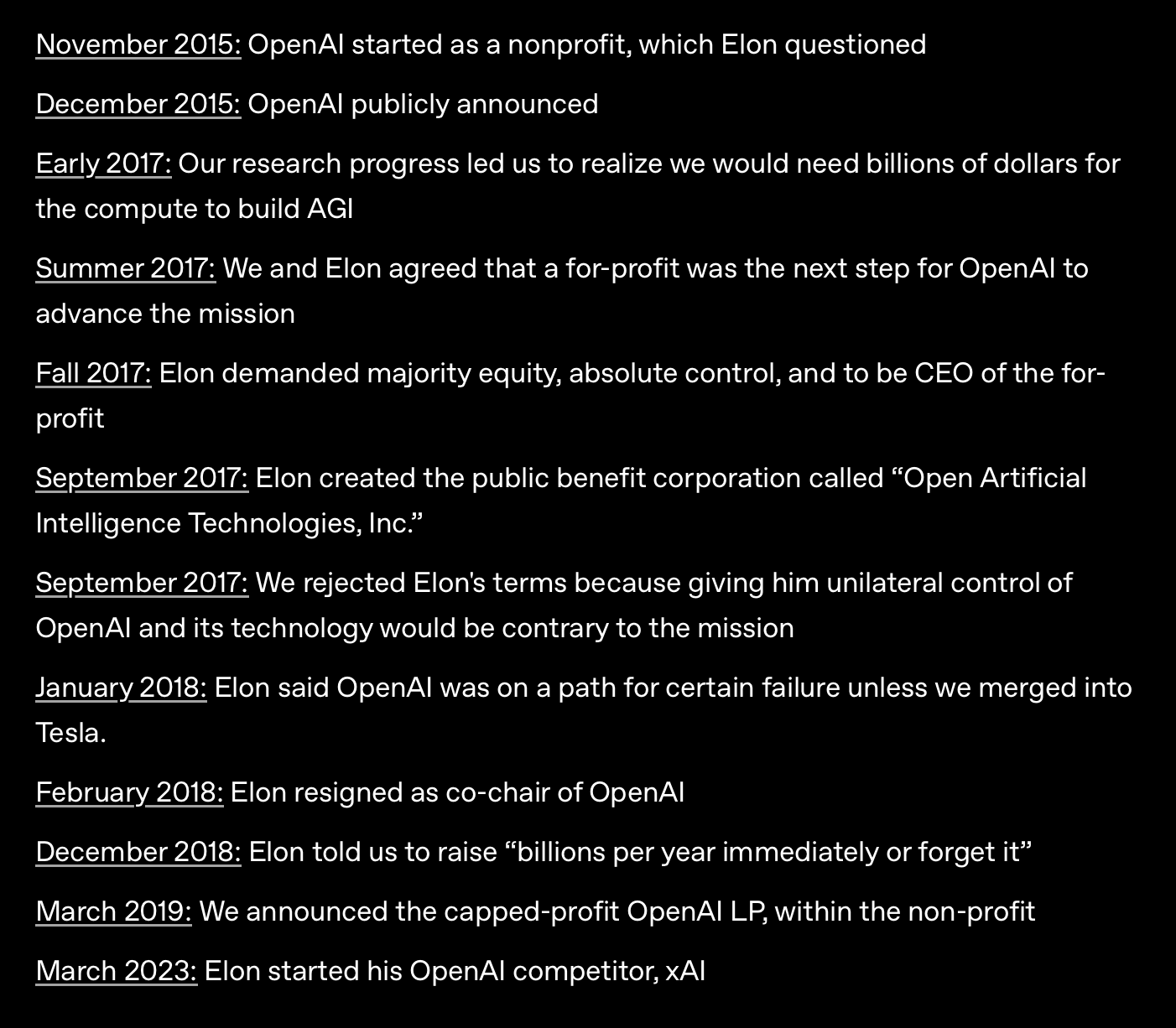 A timeline of events shared by OpenAI