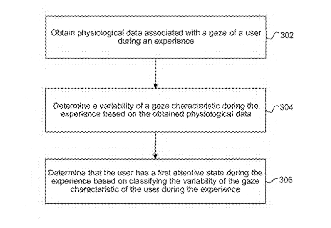 A graphic from the patent showing how the technology will work
