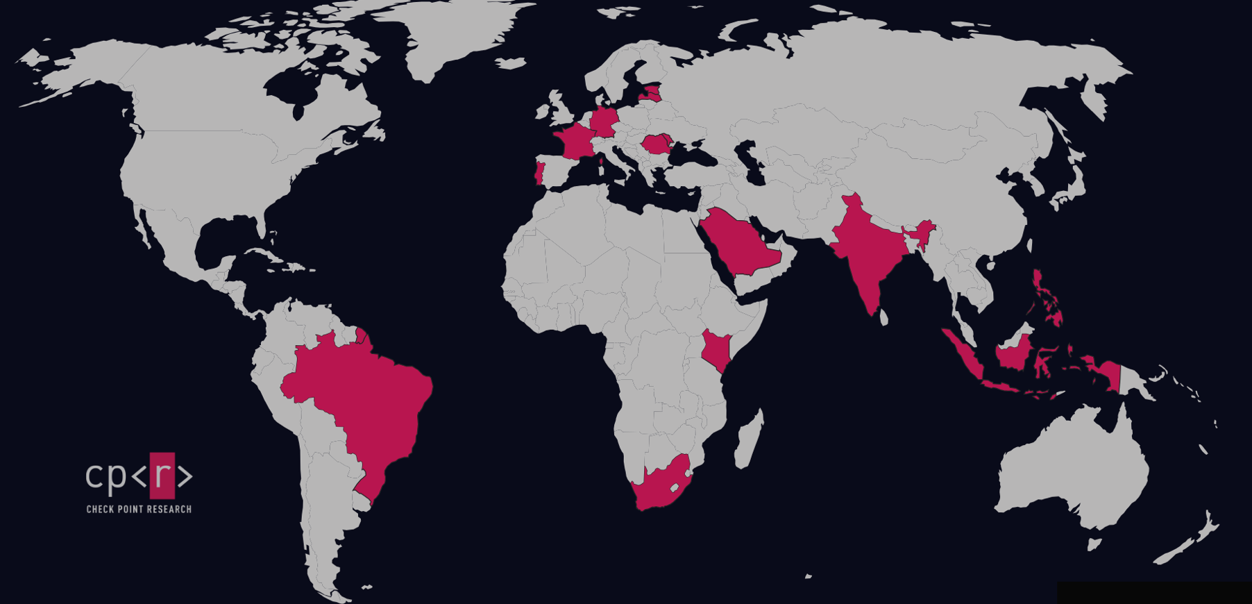 Specific targeted countries include Germany, France, Brazil, and India.