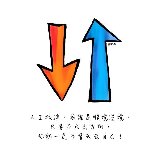 不失去方向，就不會失去自己。