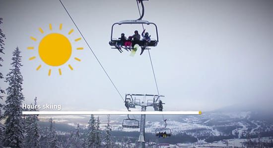 滑雪場開放時間，取決於滑雪客從纜車上共丟中幾顆雪球來決定，瑞典優格品牌將靶心放到廣告看版上，成功讓滑雪客於坐纜車時間專注於“看廣告”
