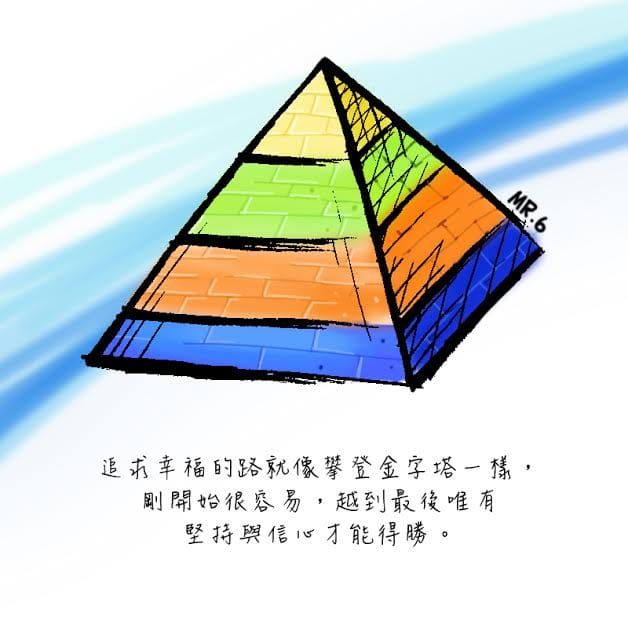 幸福，有時候不需追求，它就在旁邊。