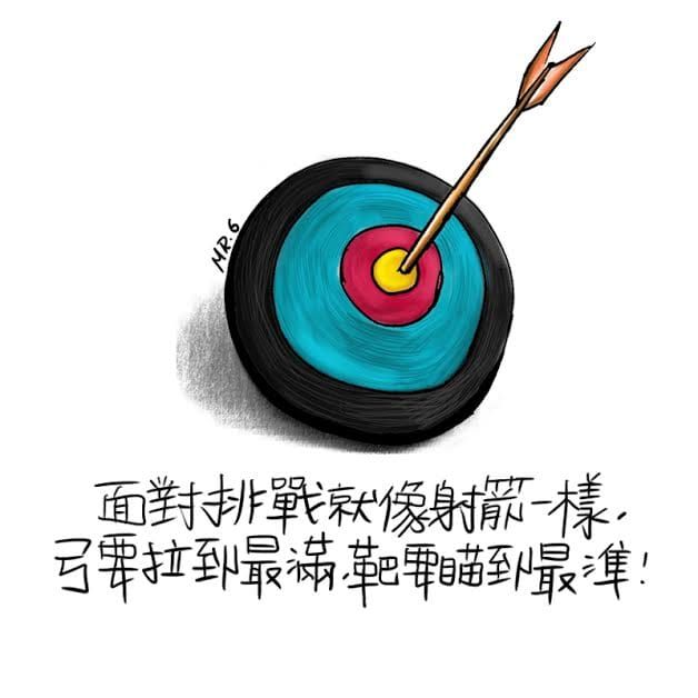 挑戰來了，就面對它！