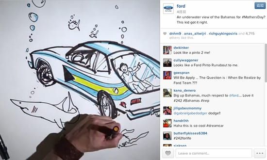 Ford福特汽車在Instagram上傳三支10秒超短影片，讓小朋友用童言童語說出心目中媽媽夢想的汽車給插畫家畫，短時間內引起社群上萬迴響