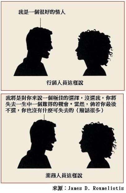 行銷人員（marketing）和業務人員（sales），分不清楚？