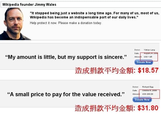 很多商人不知道的定錨與調整法則：喊貴，就能賣貴（舊文分享）