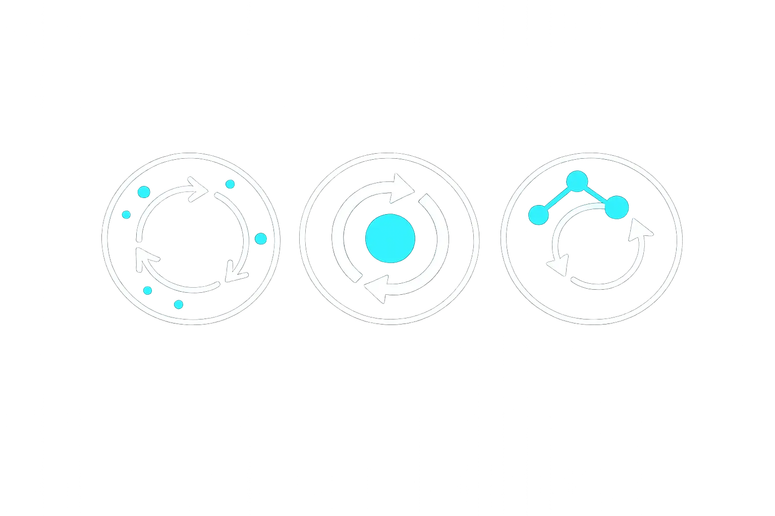 Polymath Frameworks