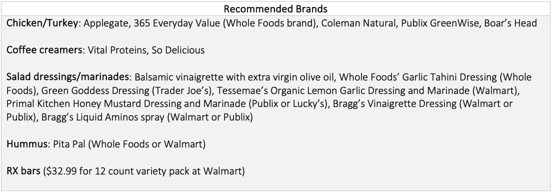 A list of recommended brands Florida athletics uses.