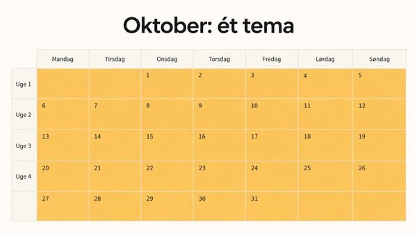 Sådan slipper du for at tænke over, hvad du skal skrive i næste uge