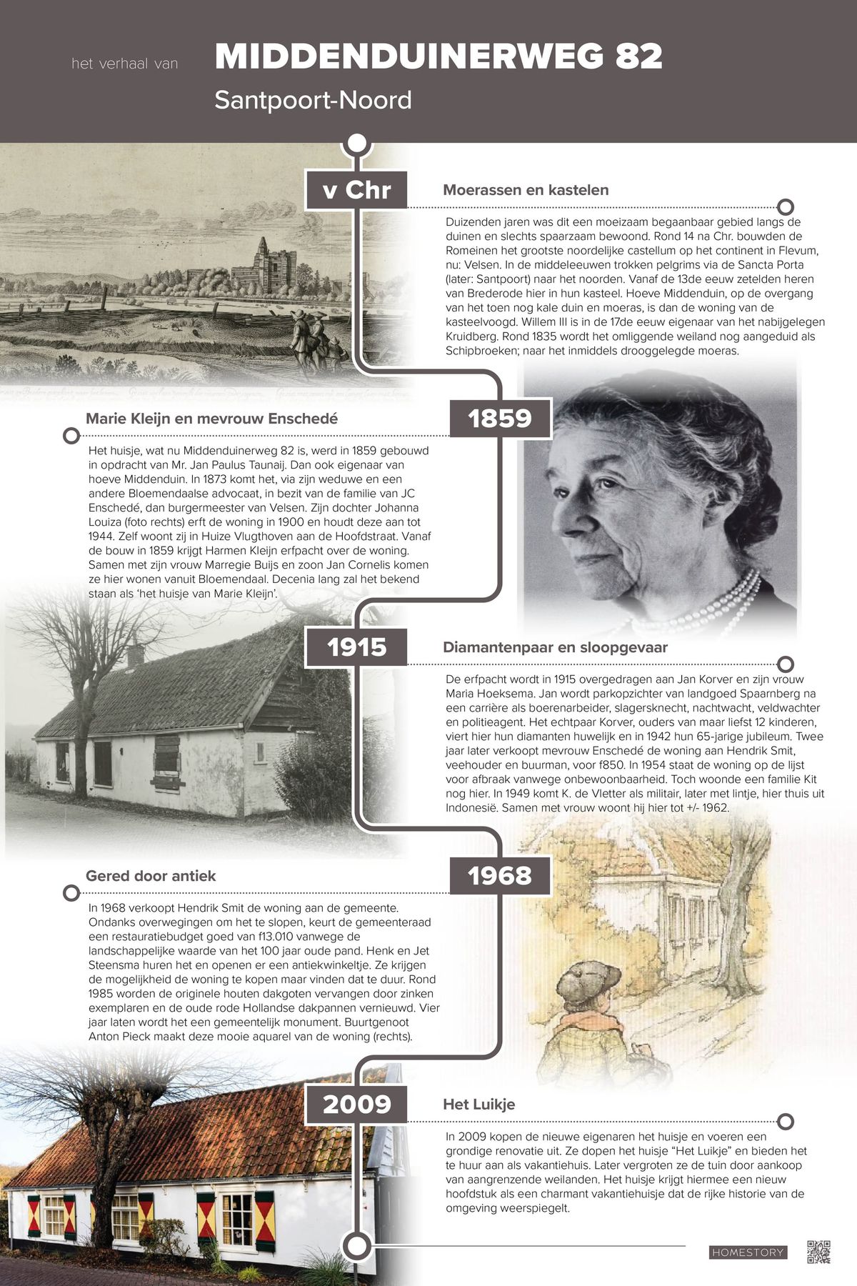 Het verhaal van Middenduinerweg 82, Santpoort-Noord