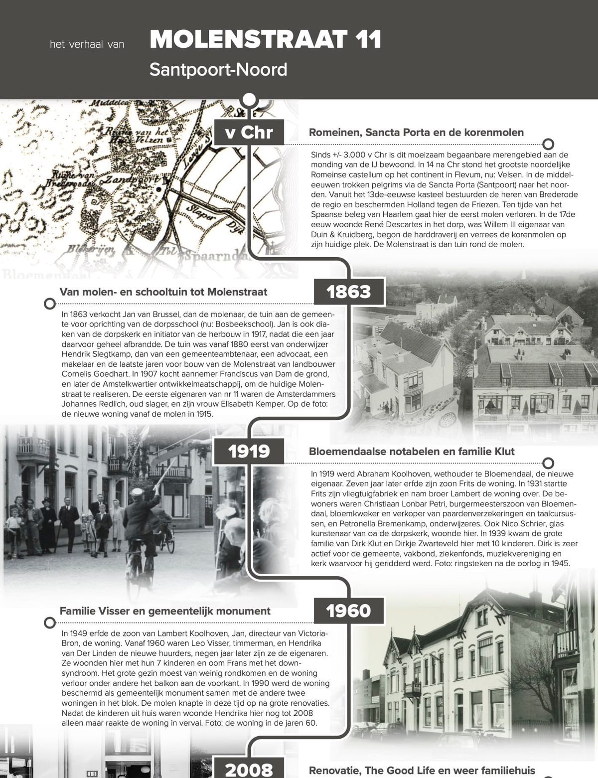 Het verhaal van Molenstraat 11, Santpoort-Noord