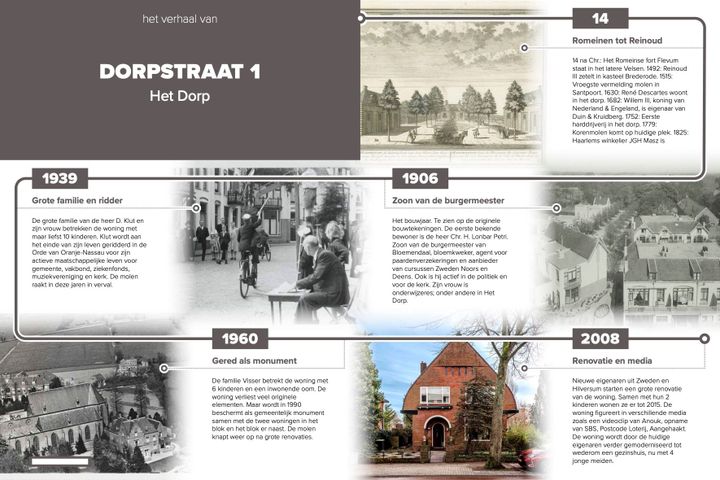 Nieuw: Homestory aan de muur!