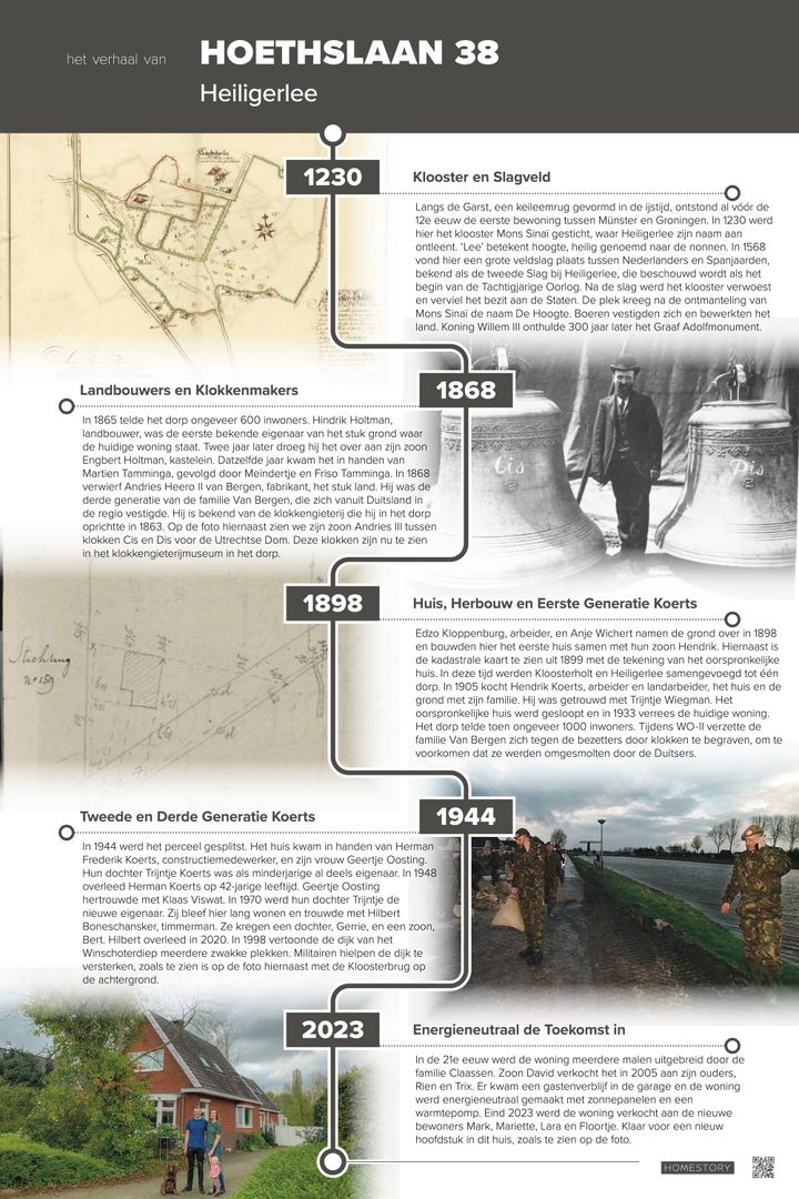 Het verhaal van Hoethslaan 38, Heiligerlee