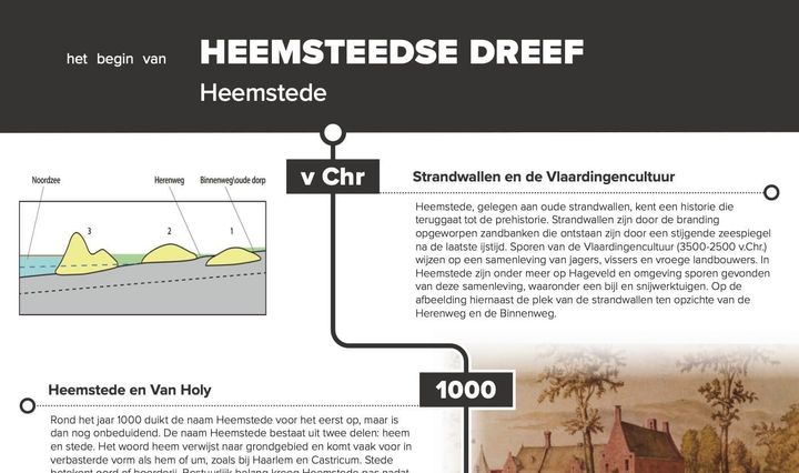 Het begin van de Heemsteedse Dreef omgeving