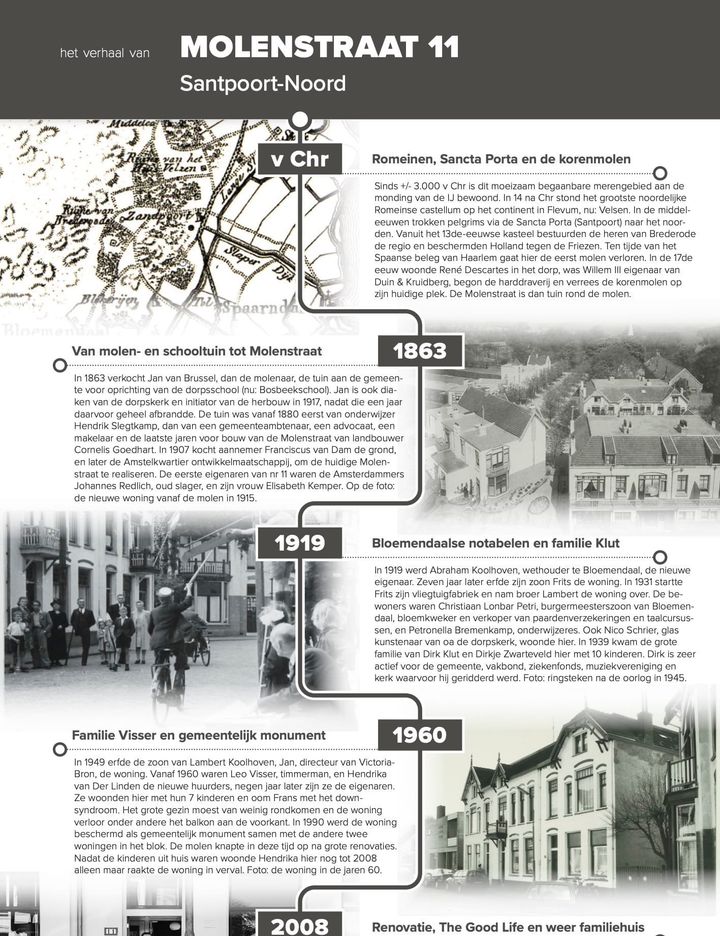 Het verhaal van Molenstraat 11, Santpoort-Noord
