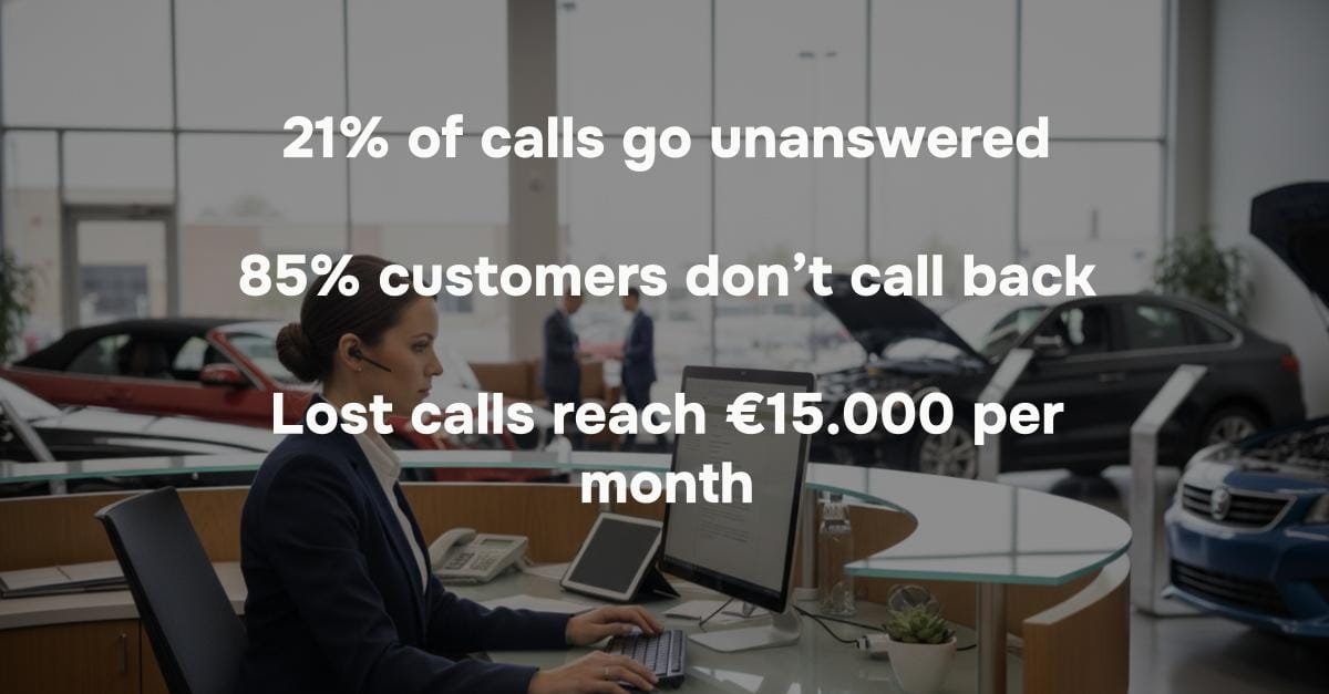 Studies research numbers by heydiga