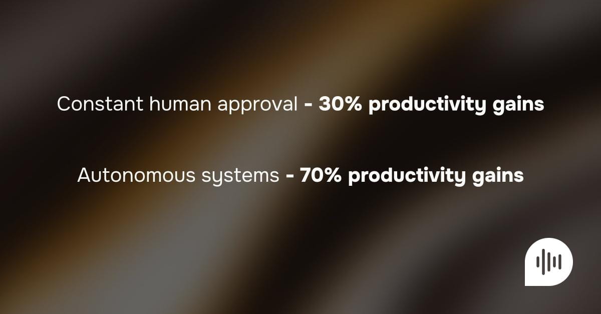 Productivity differences on products