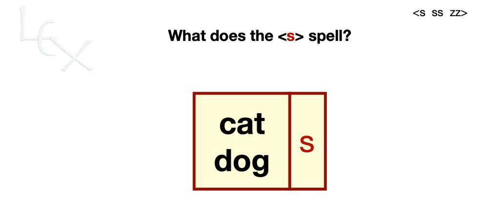 Finally! Help for Final Spellings