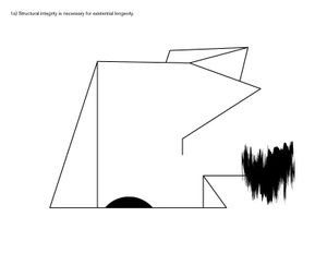 The Pursuit of Ambiguity