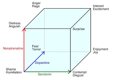 webo-001-loevheim-cube-emotion