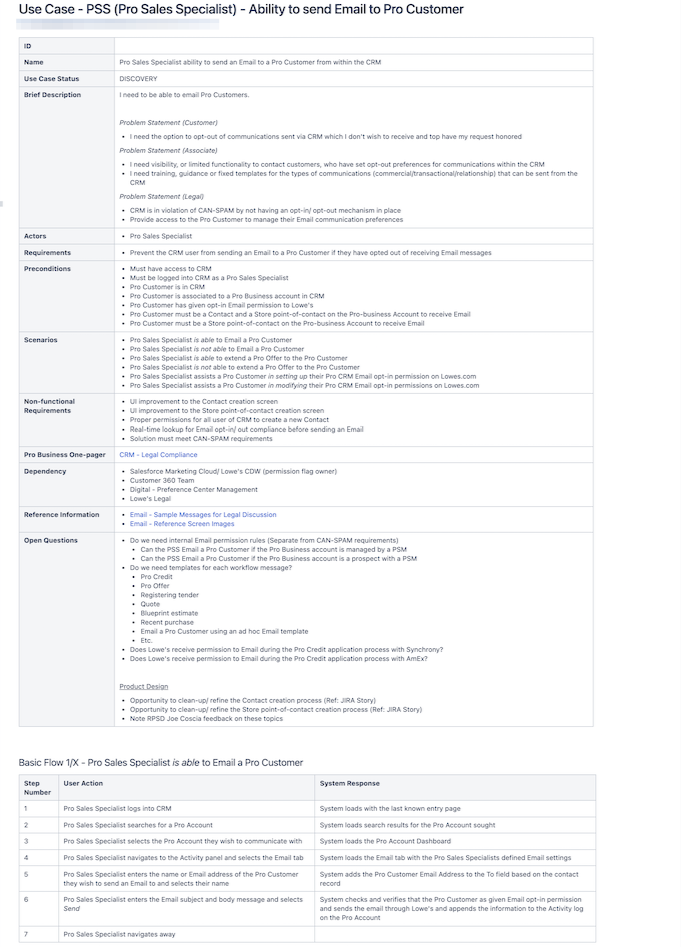 Product Development - Use Case - The Triangle Offense