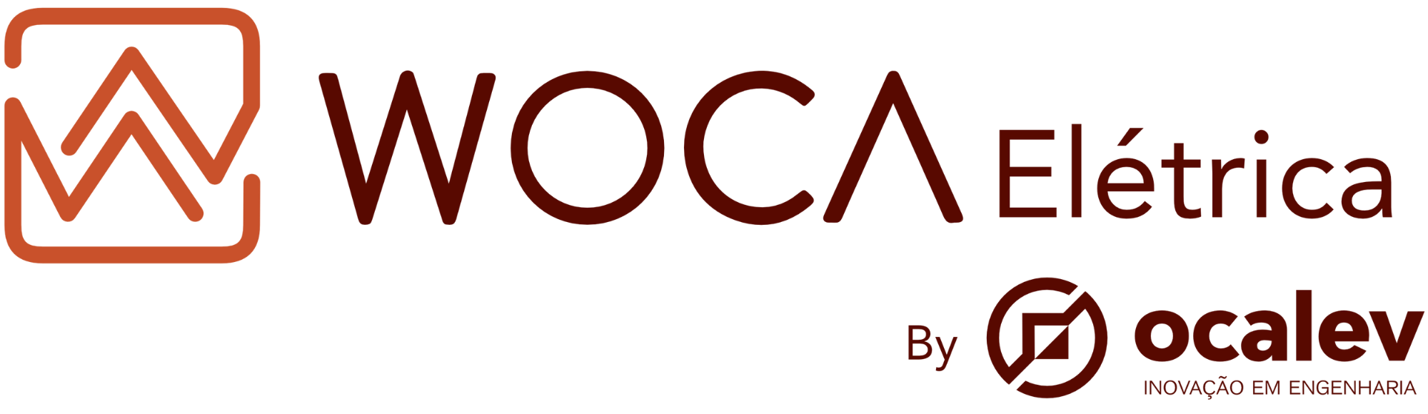 Blog Woca