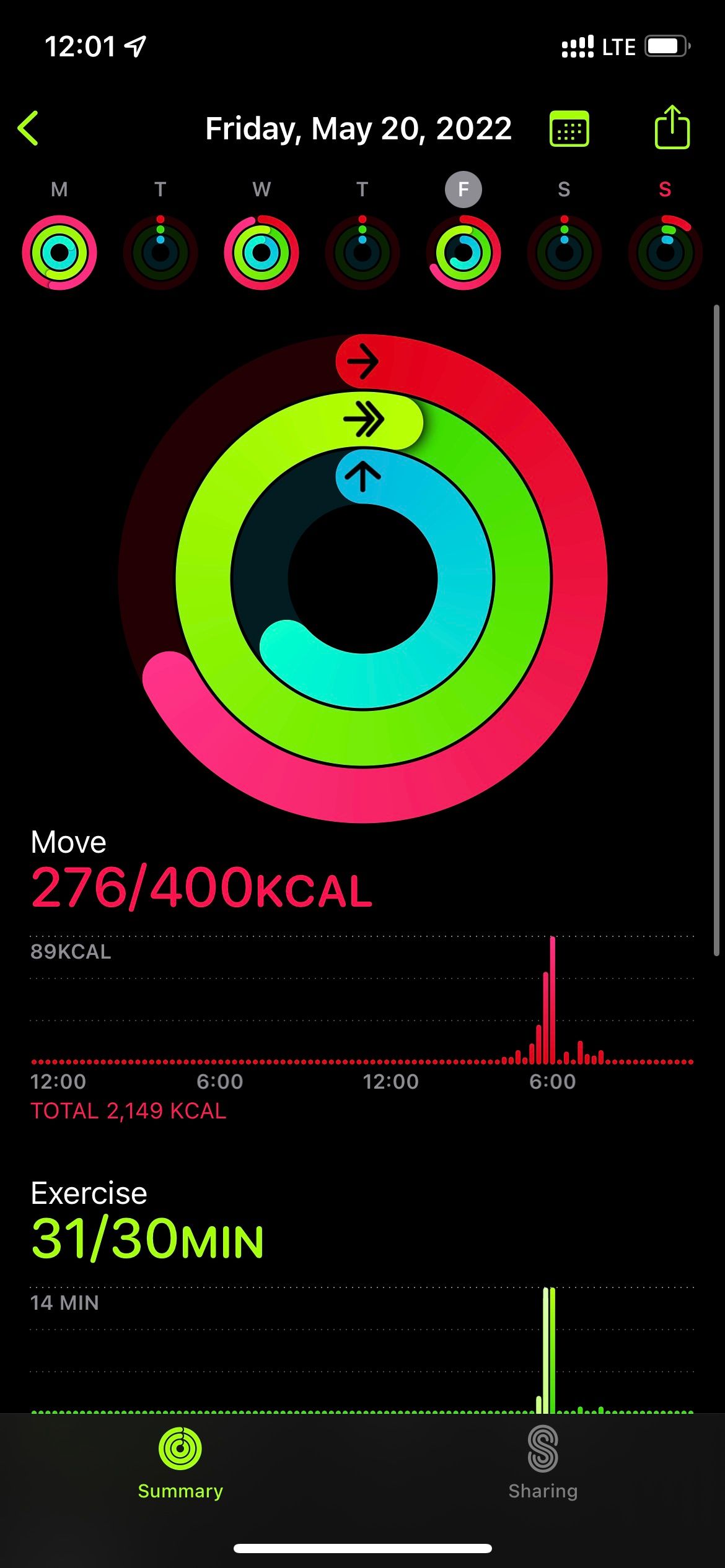 Nguyên tắc và cơ chế hoạt động của 3 chiếc vòng này rất đơn giản, kết quả đo được được gói gọn và trình bày một cách gọn gàng và tinh tế bằng phần mềm “Fitness” trên iphone của bạn.