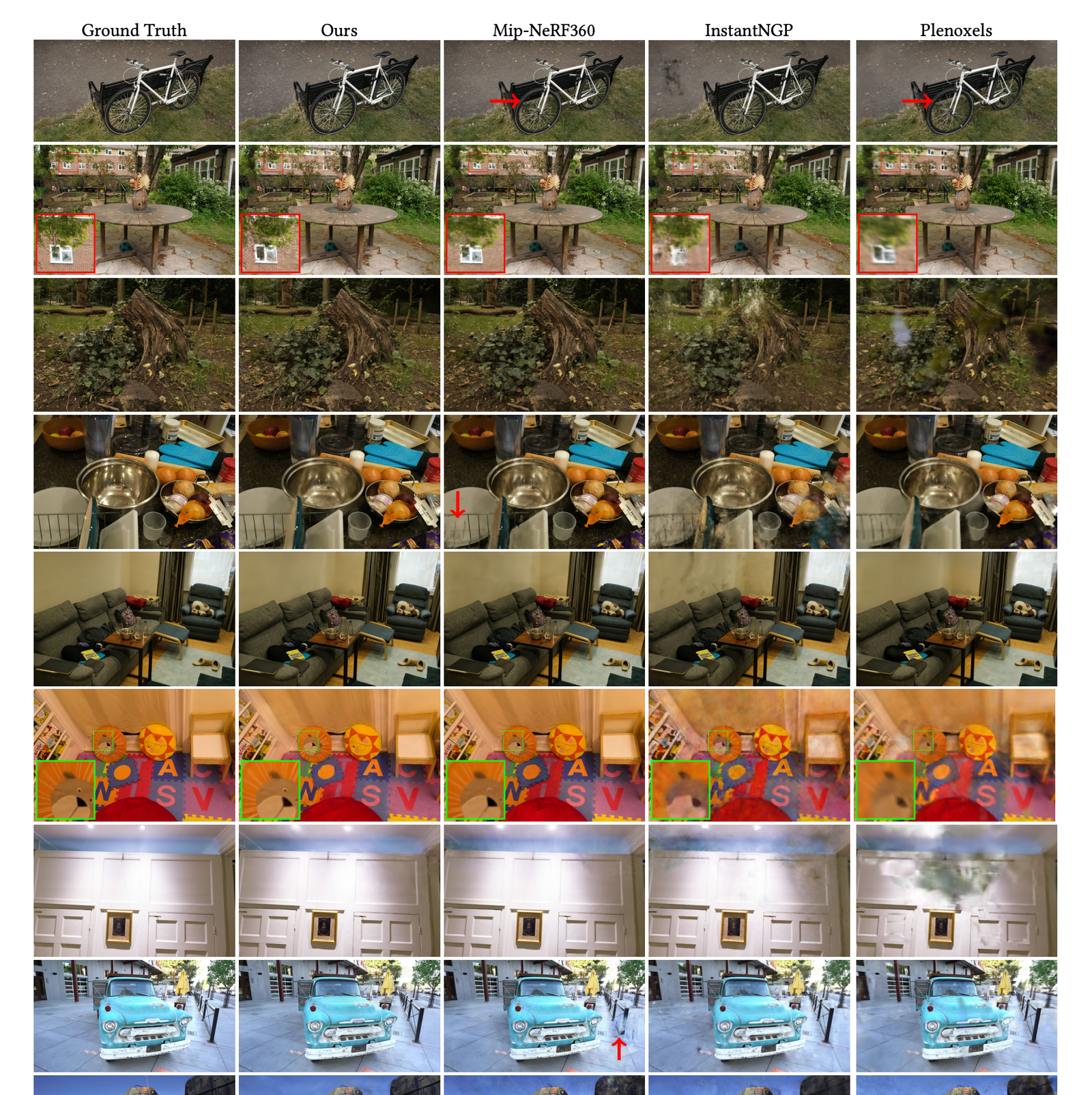 SIGGRAPH’s Show-Stopper: 3D Gaussian Splatting Hits 100 FPS Photorealism post image