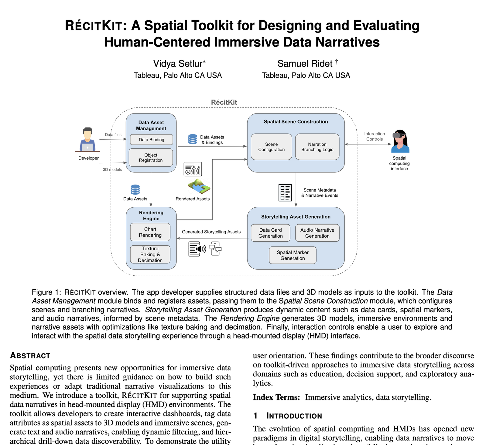 Spatial Data Stories Just Got Their Photoshop Moment: RÉCITKIT Lets Anyone Build Immersive Dashboards post image