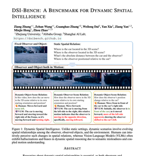 Why Your Autonomous Vehicle Can't Tell if It's Moving or the World Is post feature image