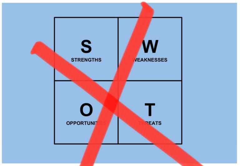 Beyond SWOT in a World That Won’t Wait
