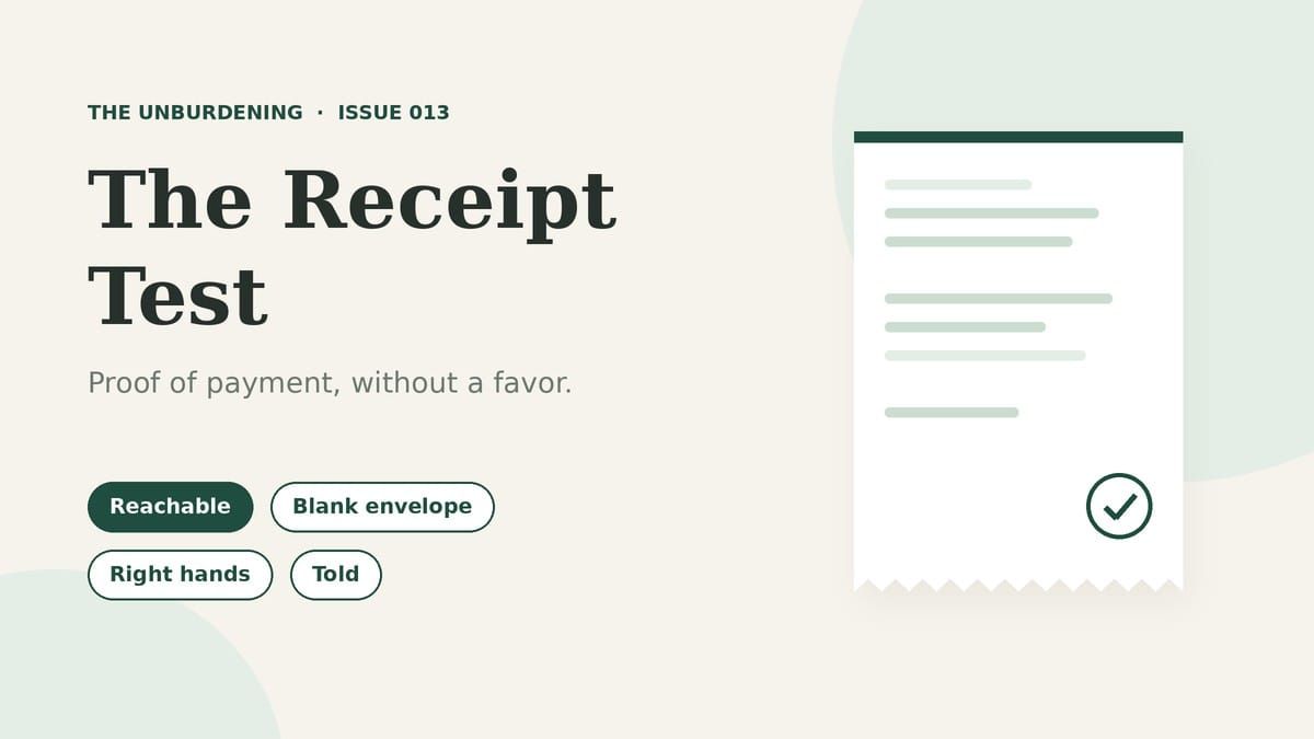 Light cream field with a simple receipt illustration and a check mark, beside the title The Receipt Test and four labels: Reachable, Blank envelope, Right hands, Told.