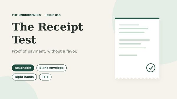 Light cream field with a simple receipt illustration and a check mark, beside the title The Receipt Test and four labels: Reachable, Blank envelope, Right hands, Told.