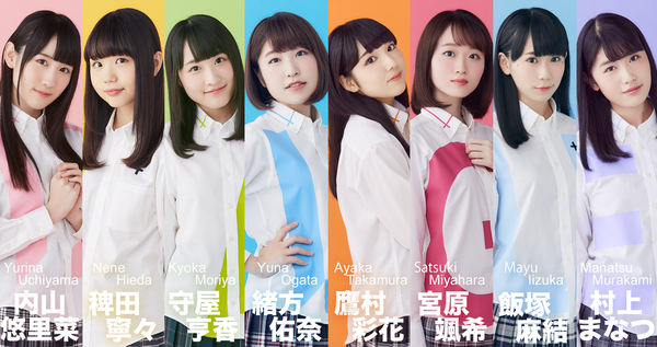 Who's Who in DIALOGUE+