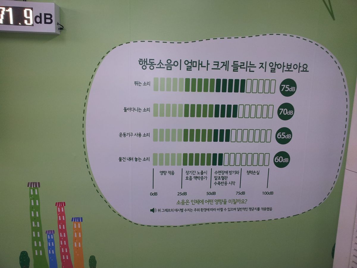 “점점 악마가 되어가는 제가 두렵습니다” 당신이라면 이 층간소음, 얼마나 버틸 수 있나요?(실제 상담 사례)