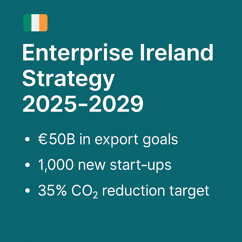 🇮🇪 Enterprise Ireland Strategy 2025–2029: Scaling Irish Business through Global Reach and Sustainable Innovation