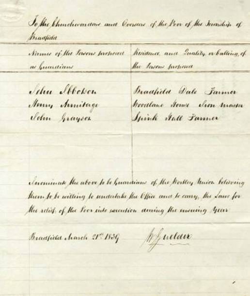 bbotson’s nomination for Guardian of the Poor. He is described as a ‘Bradfield Dale Farmer’.