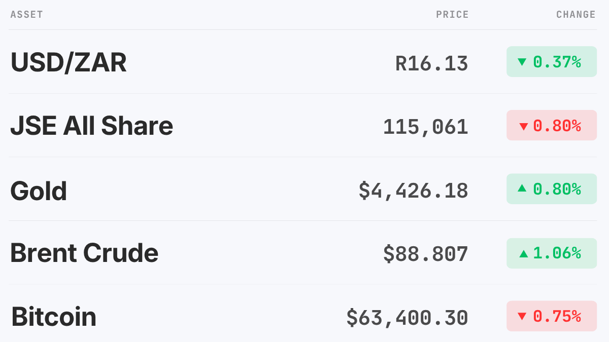 designer placeholder