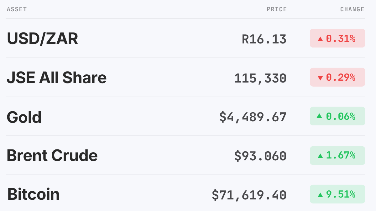 designer placeholder
