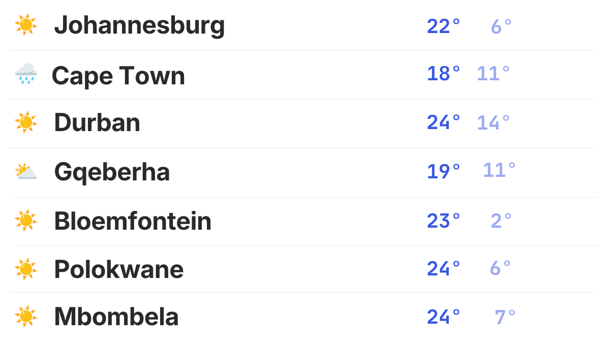 designer placeholder