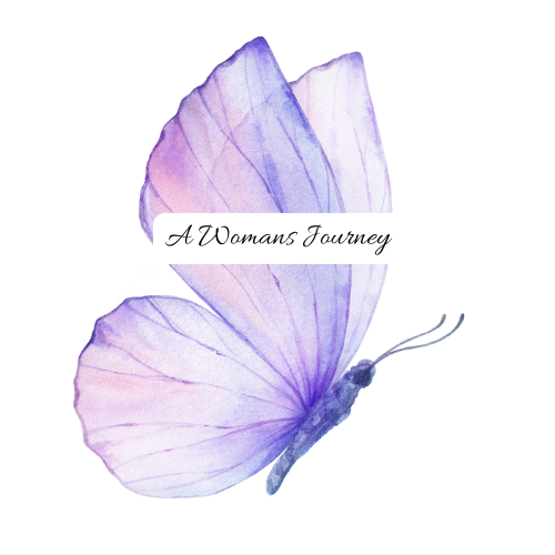 Finding Gods Purpose After 40: A Journey for Women