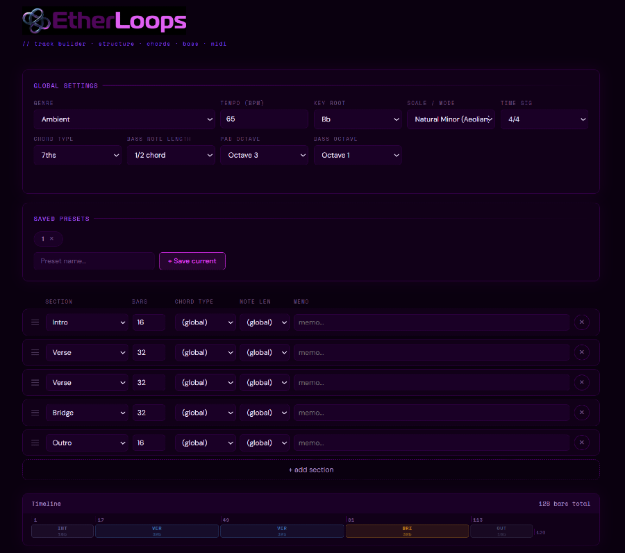 Track Builder by EtherLoops — global settings panel showing genre, tempo, key root, scale, time signature, chord type, and drag-and-drop song arrangement sections with timeline view