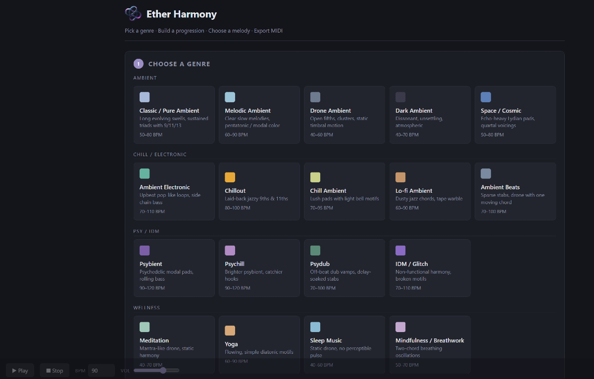 Ether Harmony genre selection grid showing 22 presets including Ambient, Lo-fi, Psybient and Meditation